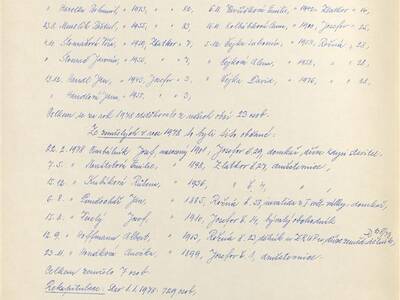 kronika-obce-ron-ii-1953-1980