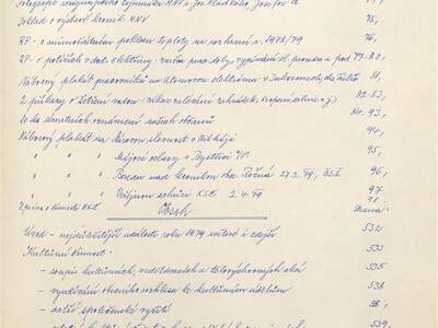 kronika-obce-ron-ii-1953-1980