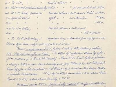 kronika-obce-ron-ii-1953-1980