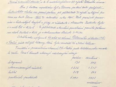 kronika-obce-ron-ii-1953-1980